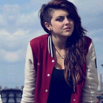 anooody501's profile picture. 