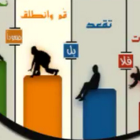 nawaf (@nawaf1233211233) Twitter profile photo