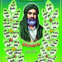 محسن خلف الموزاني (@1969Muhsin) Twitter