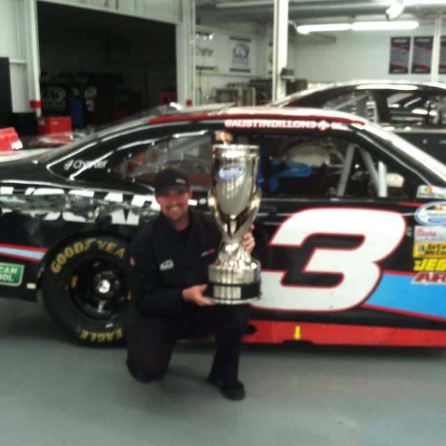 honas5's profile picture. 