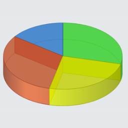 Global ETF PM - monthly allocation update