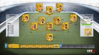 Freefutplayer1 is het meest betrouwbare twitter account voor gratis FIFA 14 Ultimate Team spelers voor XBOX en PS3