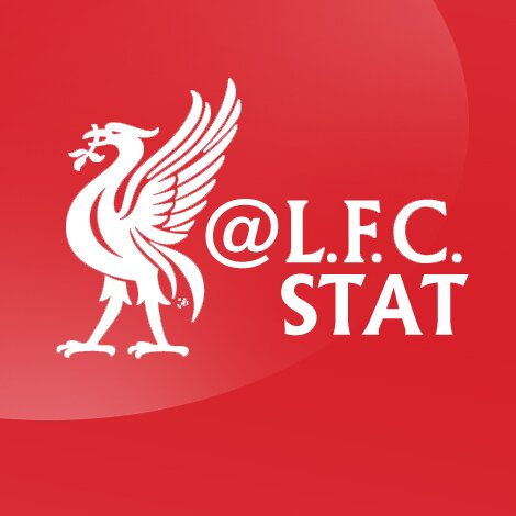 Follow for LFC News, Stats & Graphics