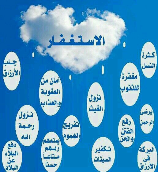 حساب صدقه جاريه إن شاءالله للمرحوم رتويت جزاكم الله خير للتغريدات اللهم أغفر لمشعل نايف النمران