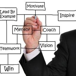 Business Leader Daily is your source for insight and inspiration.