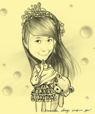 Ribet.bawel itu ciri khasPhotographer this my dream♣