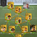 Best fifa player - @GeorgeSumnerX - Twitter