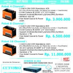 CCTV-IPCAMERA-NETWORK-HARDWARE-SOFTWARE