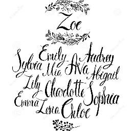 namenthusiast's profile picture. Names are kind of my thing. 15.