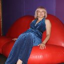 Ирина Загорулько (@1968Zagorulko) Twitter
