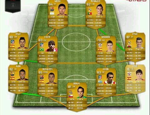 fut 14 lotingen - volg voor extra lotingen