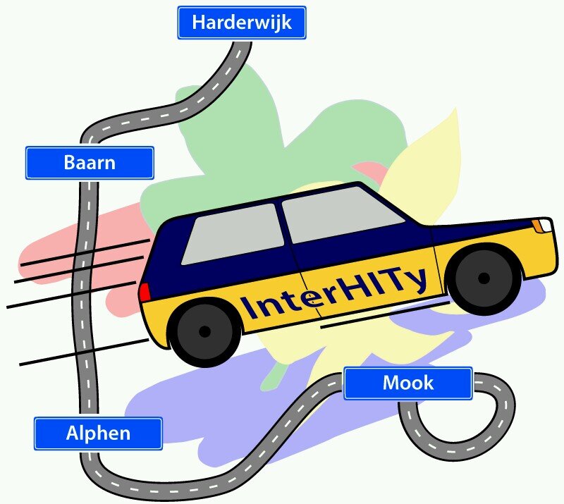 interHITy Profile