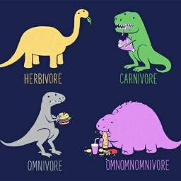 Foodie. Wine & Whisky lover. Nomad. Bookworm (Image courtesy: Threadless)