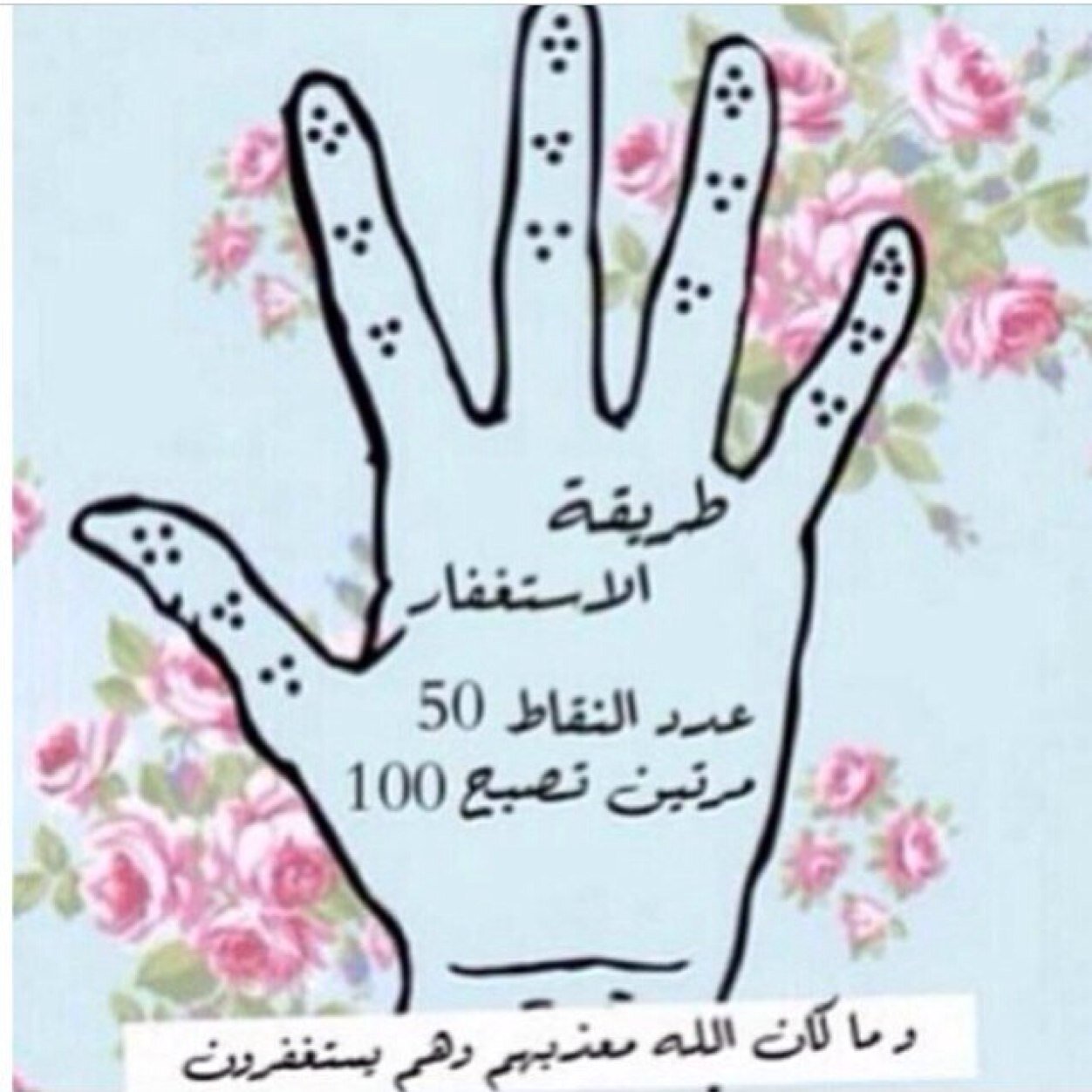 اللهم اجعله شفيعاً لي ولوالدي ❤️.