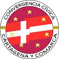 ConvergenciaCT(@ConvergenciaCT) 's Twitter Profile Photo