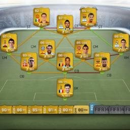 We give you the player you want under the 90K