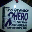 deonna walker - @deewal803 - Twitter