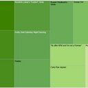 Jake Meyer - @choppdnskewed - Twitter