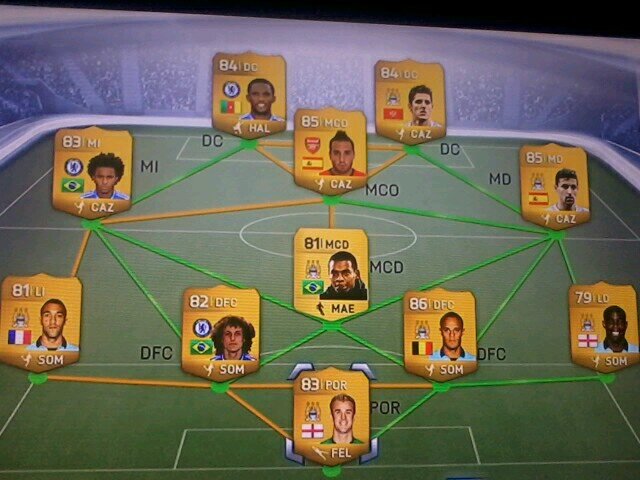 Wager Matchs, Partido de apuestas i Torneos FUT