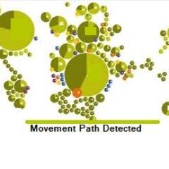 BigData deep packet inspection & Attachment specifications consortium for integration of applications with underlying generated clickstreams.