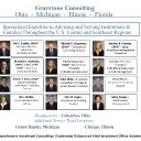 Bob Dow at Graystone - @BobDowGraystone - Twitter