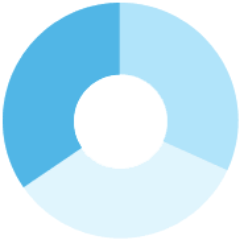 alfarkstock's profile picture. stock exchange