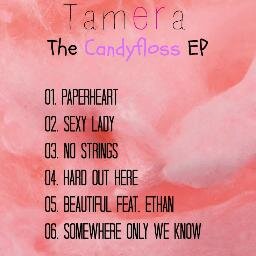 The Candyfloss EP is due out very soon. Free download :]
