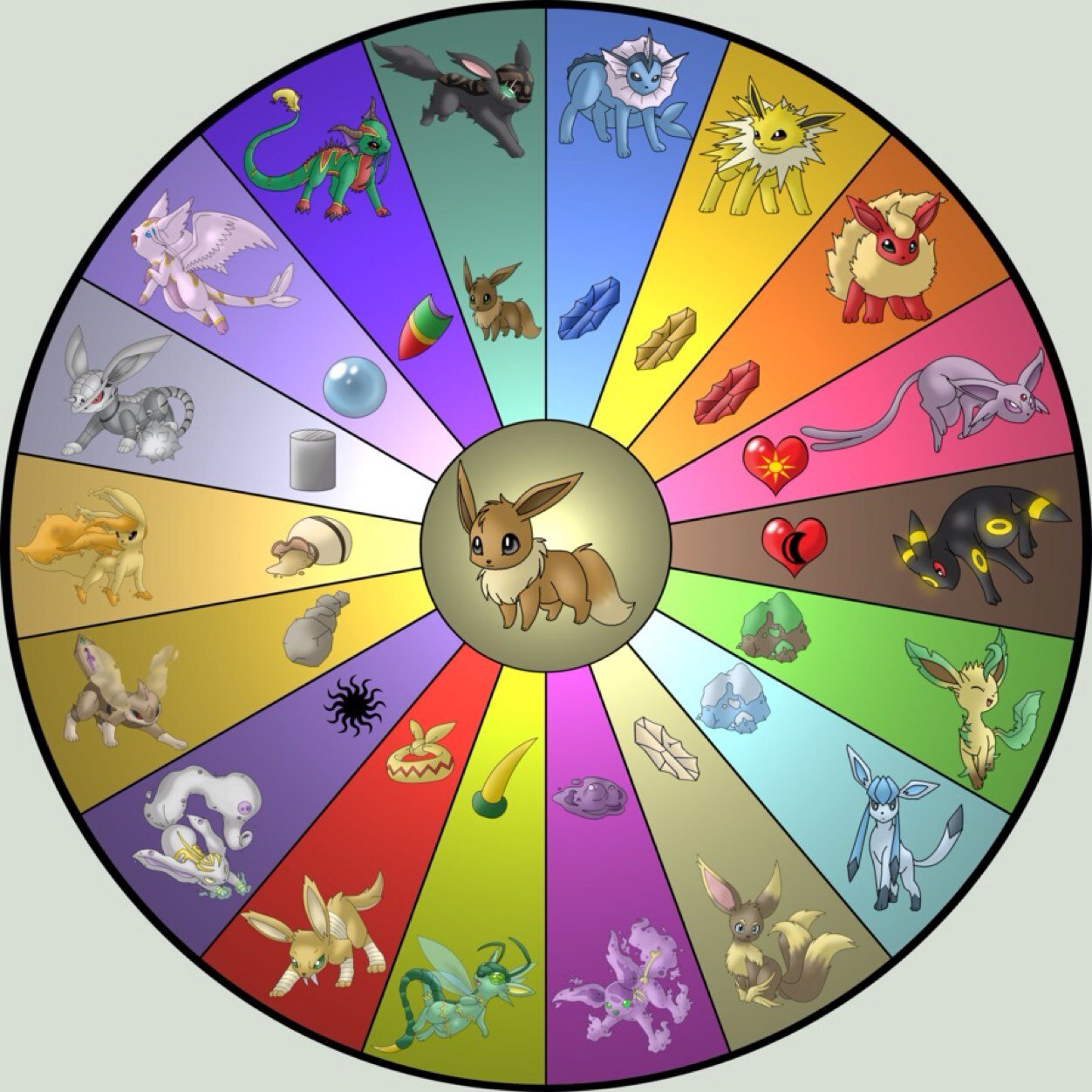 tweeting fake pokemon evo's prevo's and mega's tweet me if you want a fakemon to see, Interested in buying this account mail me at lolanopokemon@hotail.com