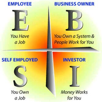 Entreprenur