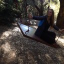 Rachael Fulk - @RaySarahFulk - Twitter