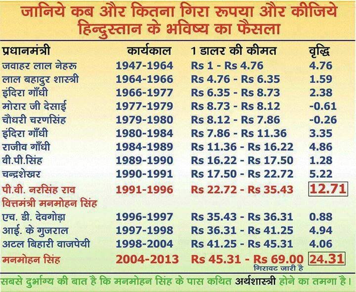 vande matram....