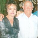 Fran Wright - @FEWright14 - Twitter