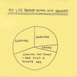 GEO_tweeting's profile picture. Sharing things that help me with the hope that it helps you.  Mizzou alum. Chiefs and Royals fan.  Fly fishing novice enthusiast.