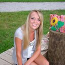 Cate Davis - @cate2008 - Twitter