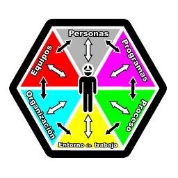 PrevErrorhumano's profile picture. 