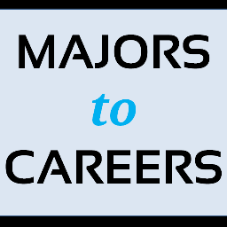 Find your major. Find your career.
News & Advice.