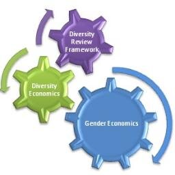 The Centre for Gender Economics & Innovation, reframing the conversation on performance. Why gender balance is important to innovation and economic success.