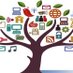 Braes English&Media (@braeseng_media) Twitter profile photo Braes English&Media (@braeseng_media) Twitter profile photo
