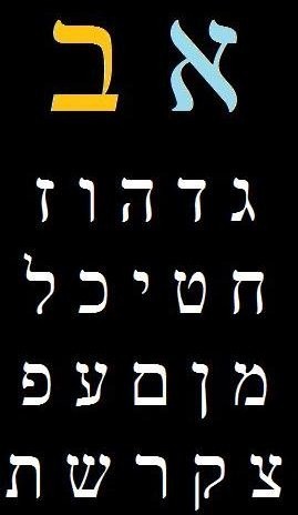 SURVIVE2022's profile picture. #SURVIVE2022