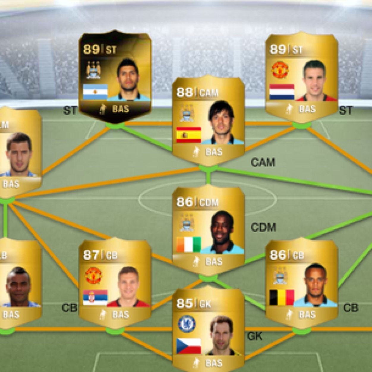 I do FUT WAGERS on Xbox-must lock in