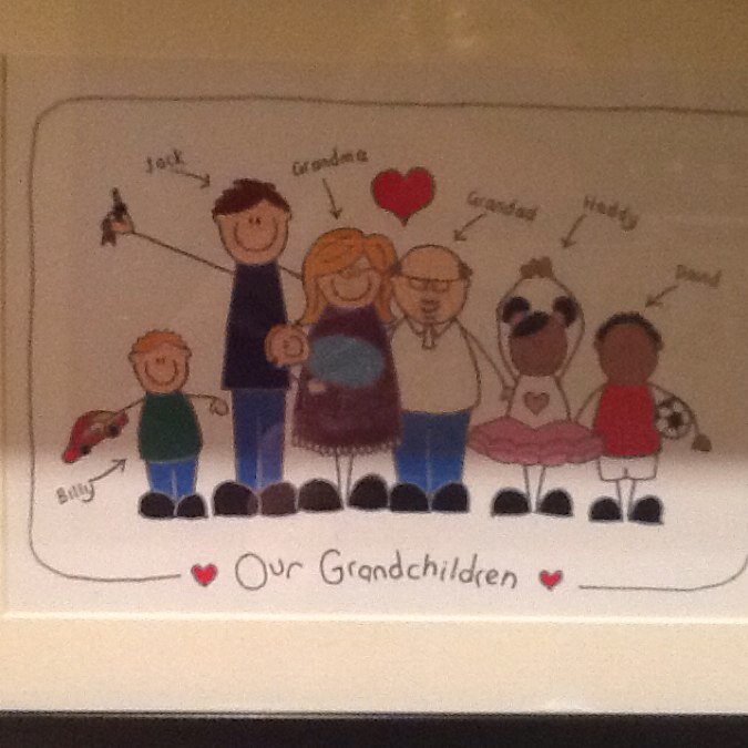 sannyanne's profile picture. 