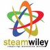 Wiley Magnet Middle (@wileyms) Twitter profile photo Wiley Magnet Middle (@wileyms) Twitter profile photo