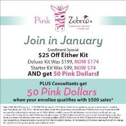 Pink Zebra guarantees our products made here in America 100%. We have the perfect wax melts for a clean and fragrant burn, plus all the accessories~