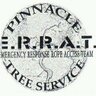 PINNACLETREE's profile picture. Done Above The Rest