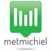 MetMichiel (@metmichiel) Twitter profile photo MetMichiel (@metmichiel) Twitter profile photo