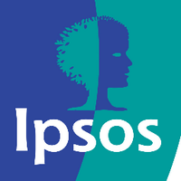 Ipsos i Norge(@IpsosNorge) 's Twitter Profile Photo