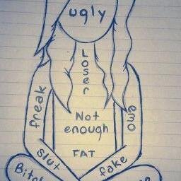 │Just another fucked up anonymous teenager who hates her life and wants to die.│13│Suicidal│Depressed│Self-Harm│Tired of life│