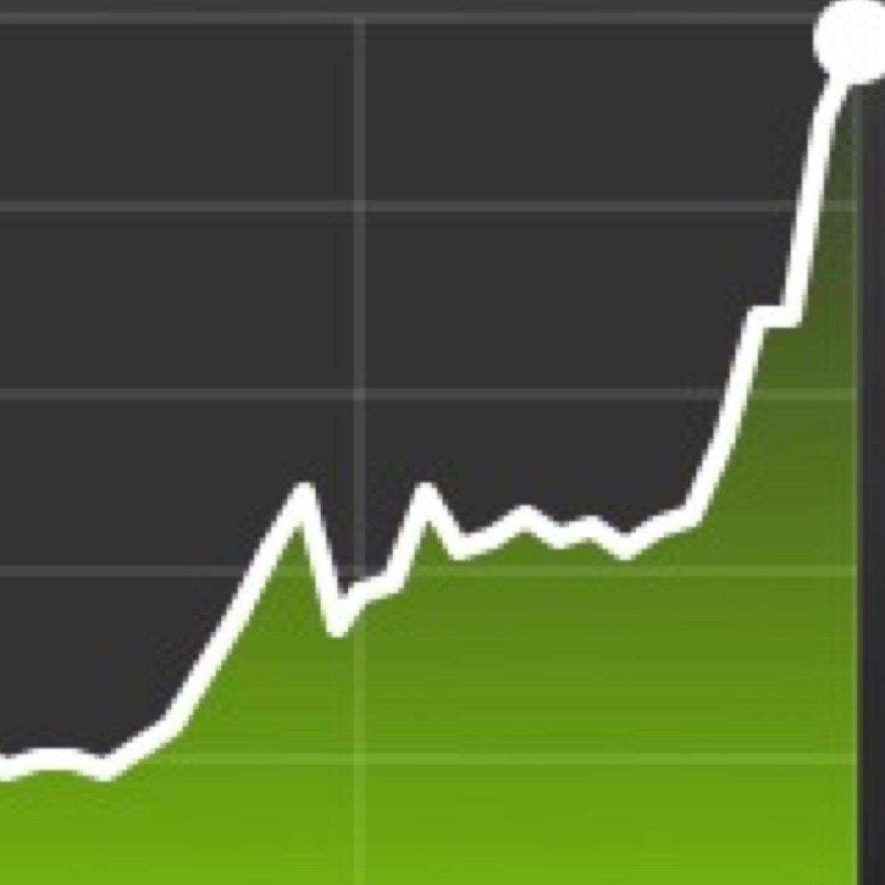 biotechnologies, medtechs, par analyse graphique et fondamentale