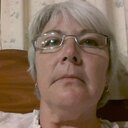 Sally Caputo - @CaputoSally - Twitter