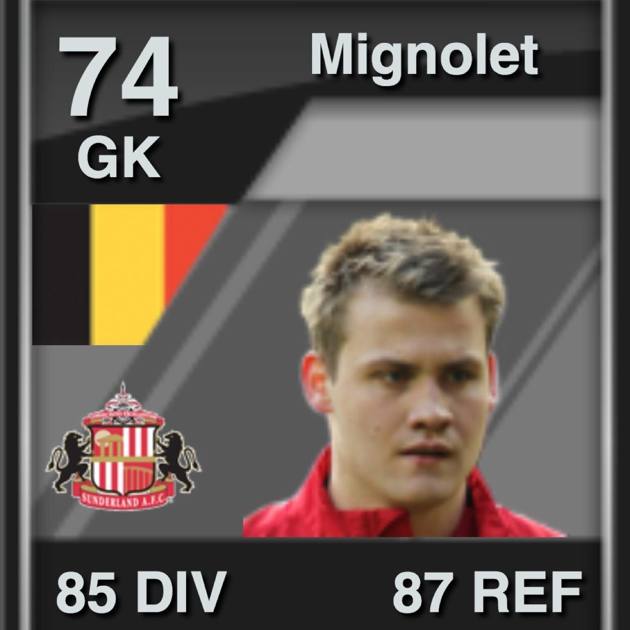 CrazyFifaCards's profile picture. NFL news and opinion from across the pond